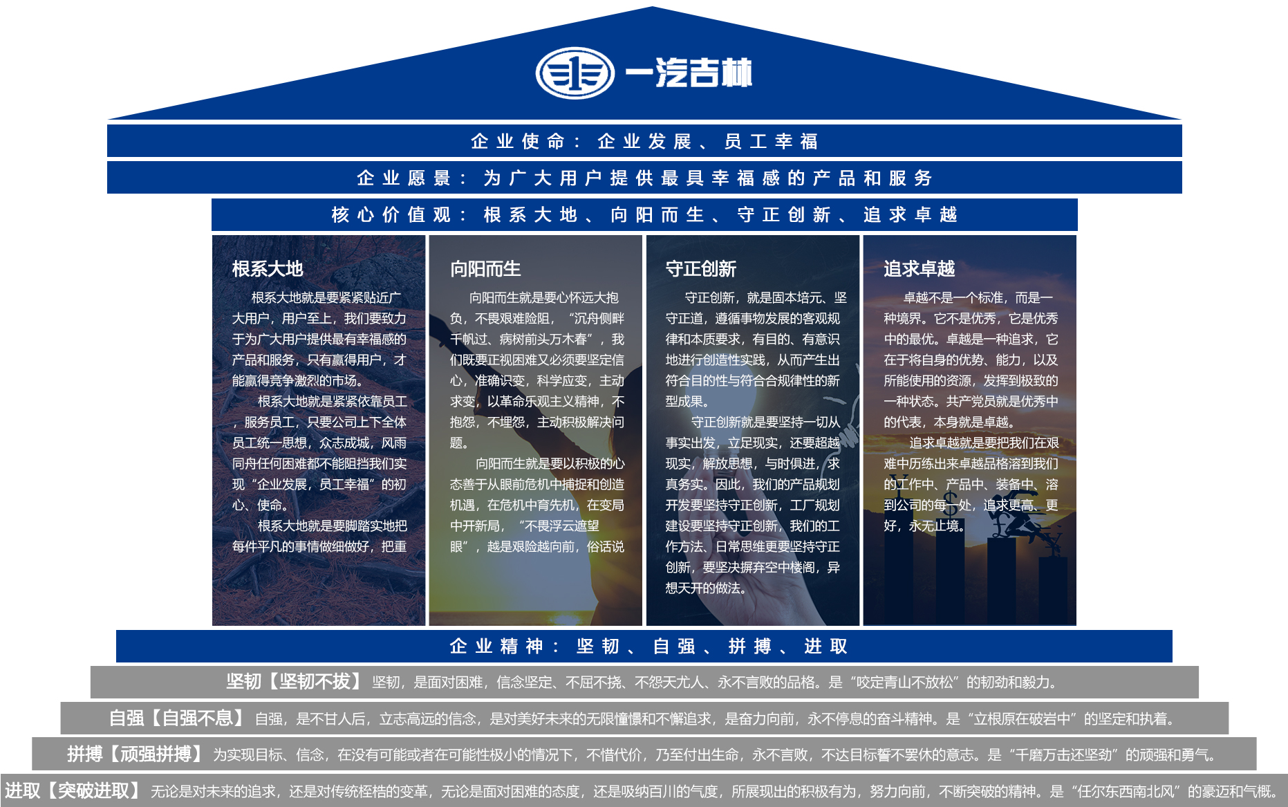 企業愿景和企業使命圖片